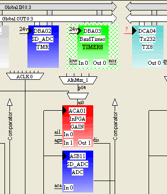 Active-X Automation